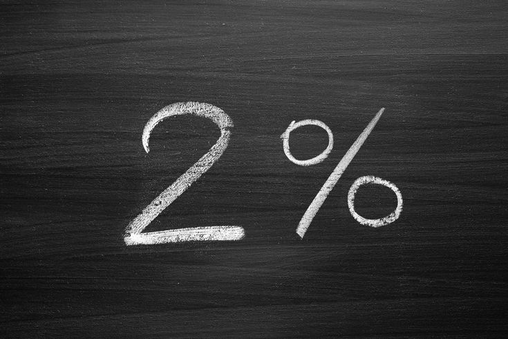 2% rule